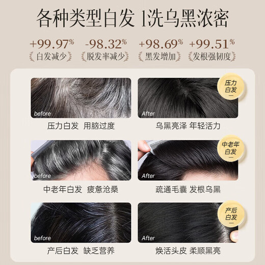 同仁堂何首乌洗发水金榜第1名五黑植萃黑灵芝白头发转养黑发洗发膏露