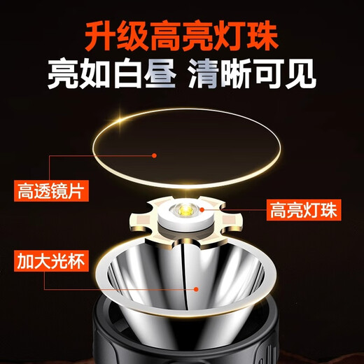 Philips SFL1342RH Индукционный фар фары сильный свет Ультра яркий ночной рыбацкая лампа с головкой шляп.
