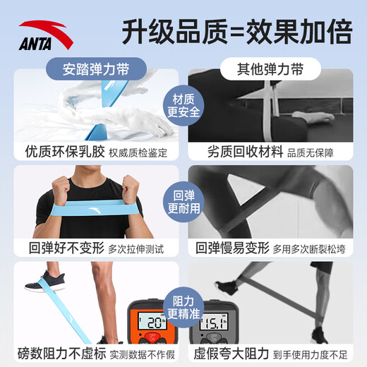 安踏弹力带男士阻力带健身弹力圈练腿练臀力量训练瑜伽训练拉力带 蓝色20磅【专业训练】 安踏正品