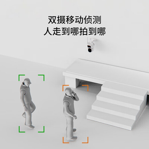 XVVMI Xiaomi Mi Maschinenadapter Monitor 360-Grad ohne toten Winkel mit Nachtsicht Panoramablaut Home WLAN Camera Ländliche Out