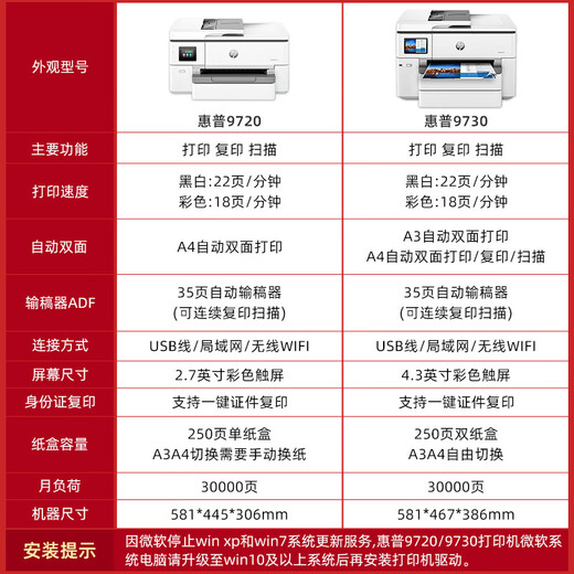 
HP (HP) A3A4 printer 9730 color inkjet home office wireless automatic double-sided copying machine 9720 9730 A3/A4 printing and copy scanning-Double paper box Package 2 Standard + 1 set of original ink cartridge + 1 set of ink