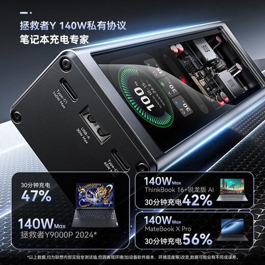 ThinkPlus New 3C Certification Lenovo Frontier 140W Fast Charge 20000 mAh Laptop Power Bank Savior y7000pPD Agreement Applicable for Apple 17 Huawei Lenovo