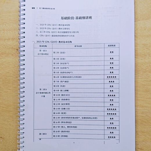 Imprimer 2025 Remarques Notes de cours CPA Zhang Jingfu Basic Class Lecture Notes Certified Public Accountant Zhang Zhifeng Zhao Xiaobin Coil Printing [25 Basic Class Lecture Notes] Comptable Gao Zhiqian Section 1-4 Sujet spécial Page 9 683