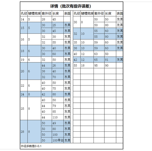 OEMG spot] Flat single keyway connection sleeve Motor oil pump coupling Hole 15689 20258 30258 42 25.1 hole -8 Outer 44 length 109, 2 screws