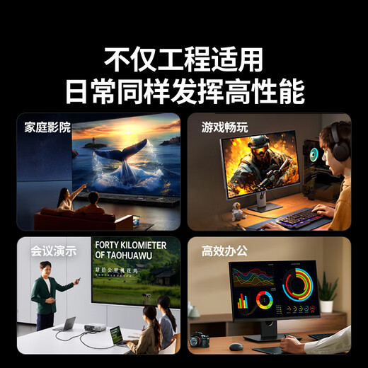 Greenlink HDMI cable engineering grade 4K digital high-definition cable 3D video cable 5 meters laptop set-top box connection TV projector display data cable 10109