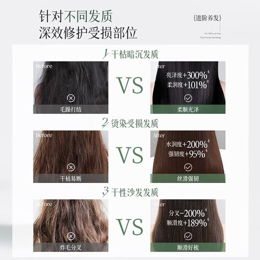 护发蛋白固色发膜修护干枯毛躁柔顺烫染受损修护留香锁色护发素 #护理发膜500ml
