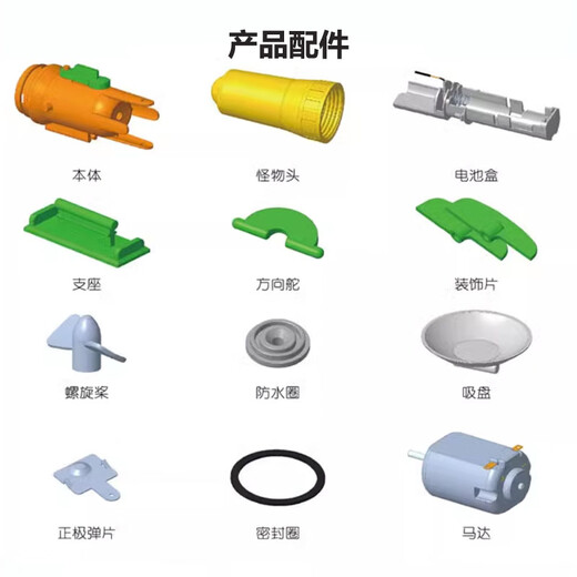 Discovery Boy Children's Submarine Toy Water Monster Propeller Motor Water Powered Boat Children's Day Gift for Boys Water Monster Toy (Small Submarine)