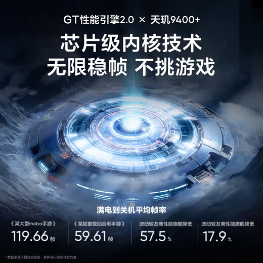 真我 realme GT7 【国家补贴】真我新品5G游戏智能AI手机 石墨烯·雪 12+256GB 官方标配