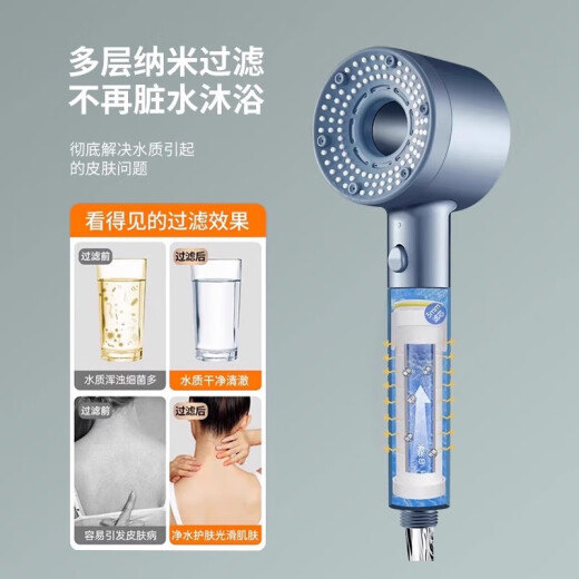 小米有品增压淋浴花洒喷头过滤水龙头洗澡超强浴霸花晒沐浴加压莲蓬头1047 蓝 五档过滤 送纳米滤芯*5