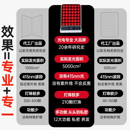 Beauty instrument firming and repairing skin rejuvenation and acne removal spectrometer facial mask household face mask whitening charging portable model [imported light beads] the same as 1048-Exclusive model [1048 beam] large row of lights