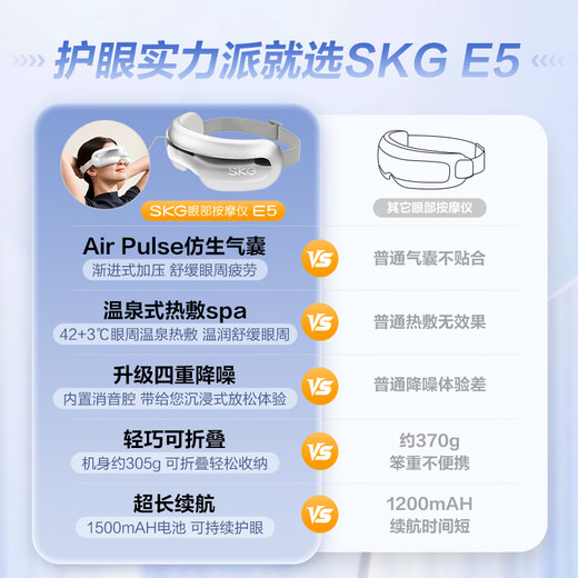 SKG Eye Massager E5 Bionic Airbag Finger Bauch Massagebast