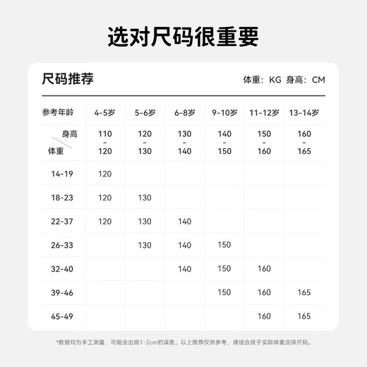 
Yu Zhaolin (YUZHAOLIN) boys pajamas summer thin children's home clothes set medium and large children's clothes children's clothing Nuannuan plaid