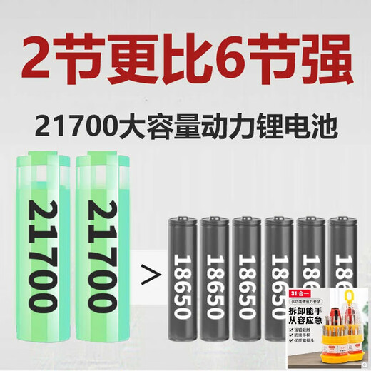 嘉廷P90强光头灯充电超亮头戴式照明矿灯手电筒远射锂电户外超升级版 9923-黄光升级四核P90-续航12-24