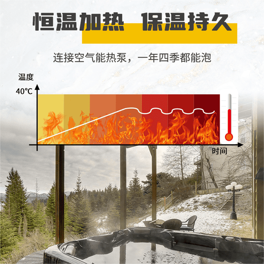 温以嘉定制冲浪按摩浴缸智能恒温加热别墅大浴缸户外家用温泉池 WS-693 2150*2150*900mm 2.2M