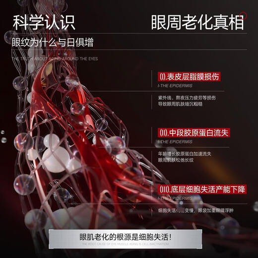 MUTO韩国进口眼霜去黑眼圈眼袋淡化眼细纹提拉紧致抗皱眼部护理男女士 【99%用户选择】30g*2支周期装