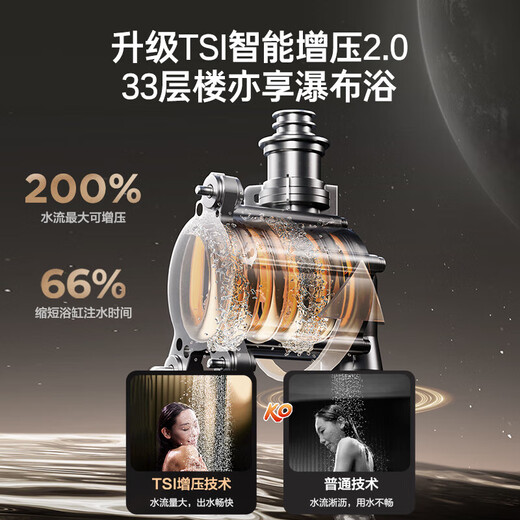 Haier gas water heater 16 liters of natural gas for home use, double cycle constant temperature, stepless frequency conversion water servo, five-stage micro-fire, TSI pressurized sealed stable combustion chamber, first-level silence KL7S 16L KL7S double cycle full-range constant temperature pressurization