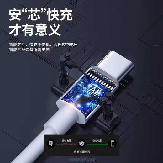 联浦新款适用保时捷卡宴帕拉梅拉718车载typec数据线适用苹果华为小米手机快充转换器头后排100W充电器 Typec对Typec【100W快充】白色 1米