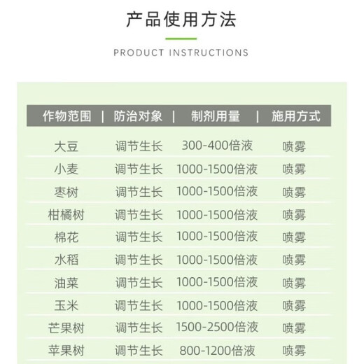 20% Phenylpeptidine Soybean, Pepper, Rape, Tomato, Citrus, Flower and Fruit Preserving Pesticide Growth Regulator 500g