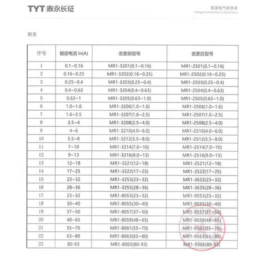 Ni Zhier Customized-25/32/95/80 Thermal Overload Relay TYT Taiyong Changzheng Changjiu0804575512/Z Adjustable MR1-15053(80-104A)