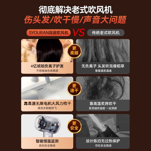 Syouran hair dryer home silent enjoyment bass negative ion high power non-damaging hair dryer hair dryer high-speed leafless hair dryer Huaqiangbei 520 Valentine's Day gift for girlfriend Knight Gray comes with stand + air nozzle Billion-level negative ion / constant temperature hair care