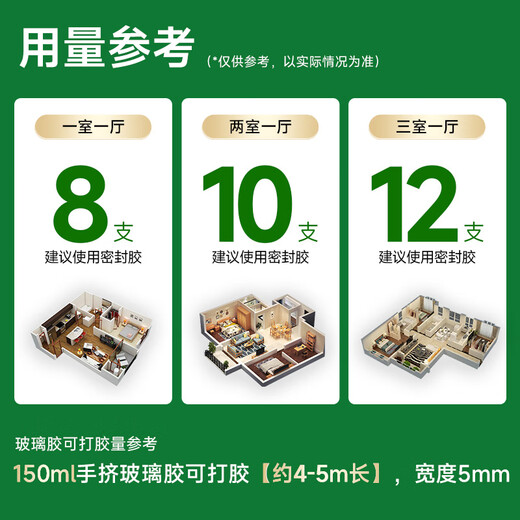 Submarine FM580-150B (porcelain white) glass glue 150ml single pack neutral silicone glue long-lasting mildew-proof kitchen and bathroom seal