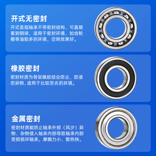 High precision ZAE bearing high speed motor thin wall bearing model P5 grade deep groove ball 6906RS6908ZZ6910Z6912 6930-2Z steel seal 150*210*28 [P5 grade]