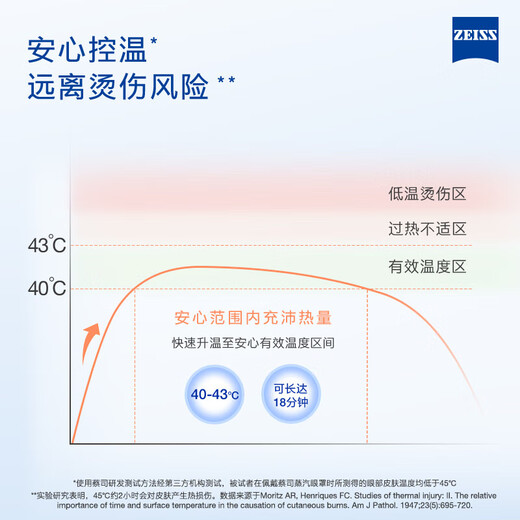 Zeiss Steam Eye Mask Heating and Hot Compressing to Control the Temperature and Relieve Fatigue, Dry and Soreness, Fragrance-free Pack 1 Tablet