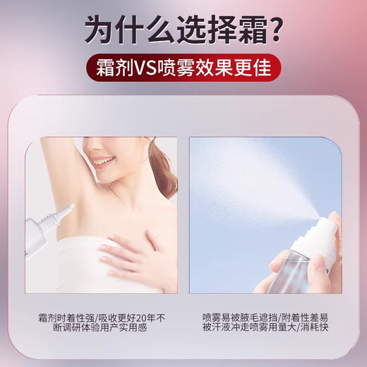 Dyey Yunnan Materia Medica tetrachlorohydroxyaluminum zirconium deodorant armpit cream antiperspirant underarm deodorant antiperspirant body odor cream for men and women