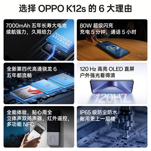 【99成新】OPPO K12s 8GB+128GB 星芒白 7000mAh长续航大电池 OLED 直屏 骁龙学生 5G 游戏千元新款手机 国家补贴【质检报告】