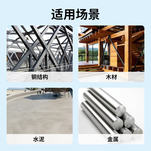 Duoshan anti-rust paint rust-free metal rust conversion agent sand-free renovation paint coating car chassis armor water-based paint medium gray 5kg