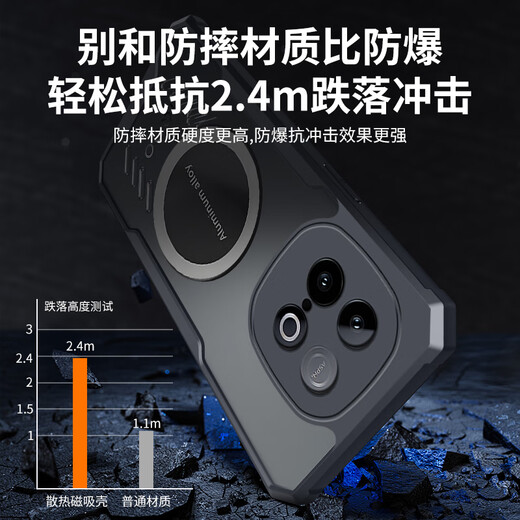 Ruisipai is suitable for iqooz10turbo+ mobile phone case, gaming cooling and summer car magnetic protection Z10turbo new all-inclusive anti-fall graphene high-end personality creative breathable men's black graphene super heat dissipation-air bag anti-fall IQOO Z10 Turbo+