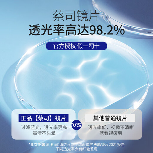 Zeiss (ZEISS) lens myopia glasses men professionally can match the degree of anti-blue radiation color change fashion science and engineering men half-frame glasses frame classic style - black silver P12590 with LASHION1.67 aspherical lens 0-800 degrees
