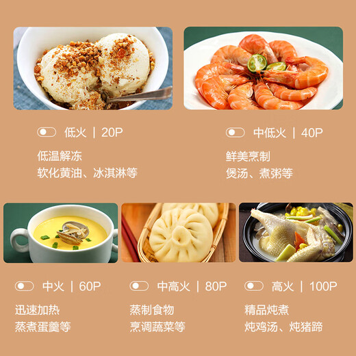 Galanz microwave oven household retro cream style high-looking 20-liter intelligent multi-function all-in-one flat-panel easy to clean quick-heat sterilization knob type small KJ retro high-looking tablet family preferred