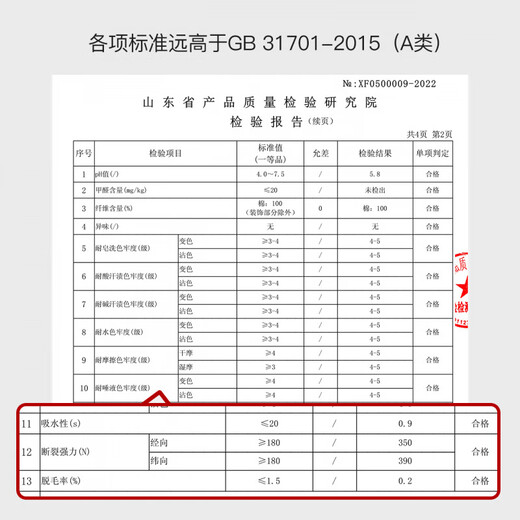 金号浴巾家用纯棉吸水男女裹巾大毛巾儿童全棉新疆棉洗澡夏季 GA3523BT-紫色
