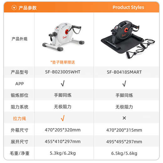 SUNNY exercise bike home mini smart bicycle upper and lower limb exercise indoor elderly sports fitness equipment upper and lower limb exercise | with APP | stepless resistance