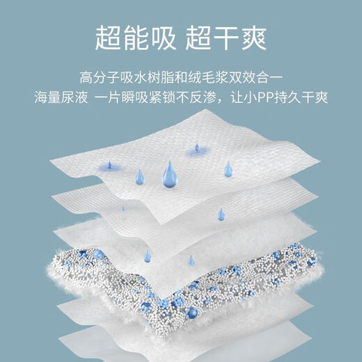 开丽婴儿隔尿垫透气夏天儿童床垫一次性防水新生儿尿布护理垫宝宝 80片装 350mm*250mm