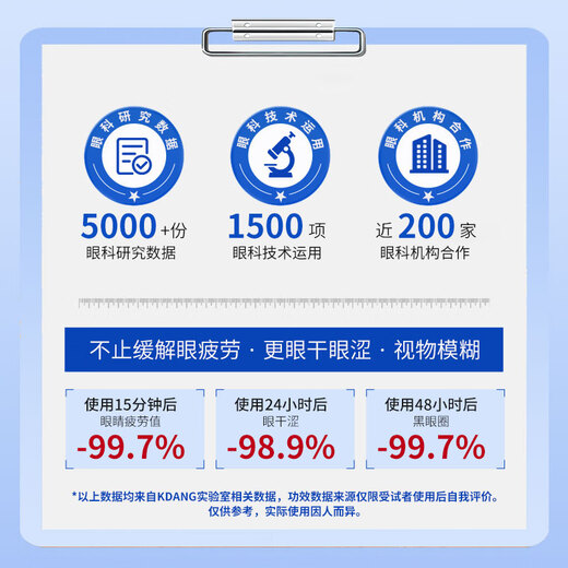 KDANG医用眼贴叶黄素冰敷眼罩冷敷缓解眼疲劳改善视力眼睛舒缓神器30贴