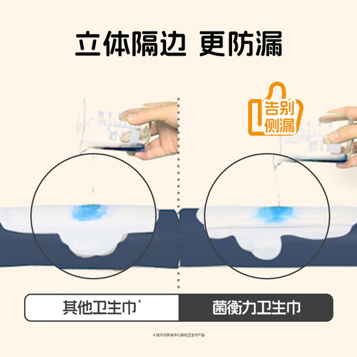 Her research institute Authoritative media recommendation Medical grade sanitary napkin sterilization power Daily use 240mm 35-piece ultra-thin breathable aunt towel