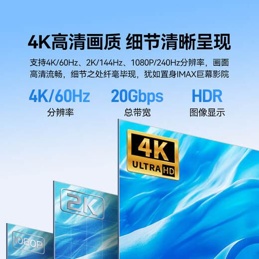 Shanze Type-C extension cable male to female 2 meters USB-C3.2gen2 full-function data cable extension cable 4K screen projection transfer mobile phone notebook PD100W data cable CMCF20