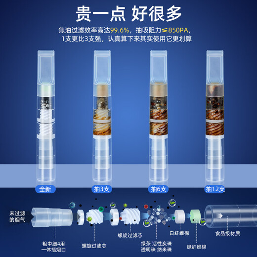 Genuine (ZOBO) filter cigarette holder disposable spiral double-core 45-weight cigarette filter silicone soft mouth filter coarse, medium and fine 4-use