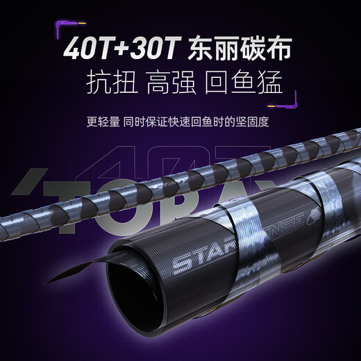 汉鼎星觉快调鳜鱼竿虫杆黑坑直柄枪柄抛投竿海竿碳素路亚竿 682m 2.03米M调枪柄快调C
