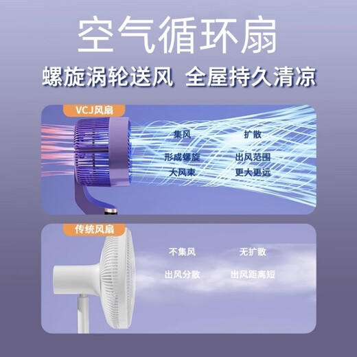 Xiaomi Ventilador eléctrico Ventilador de aire Ventilador Ventilador de piso Voz de la voz inteligente ILVELACIÓN VOZ ULTRA CONTROL REMOTO Ventilador de escritorio 1047 Voice Ai Voice 丨 Cabezal de agitación 丨 Control remoto 丨 E8 Gear