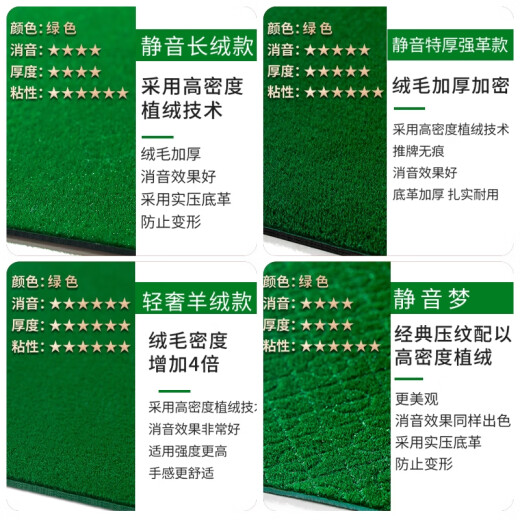 He Jiagong Mahjong Self-adhesive Table Clothing Machine Mahjong Table Automatic Mahjong Machine Sparrow Desktop Applicator Pad Thickened Sound Cloth Mute Long Fleece [Silence Thickened Without Trace] 880