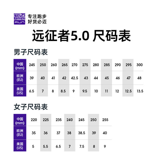 必迈（bmai）必迈远征者5.0跑步鞋运动男鞋轻弹缓震耐磨透气通勤慢跑鞋子男