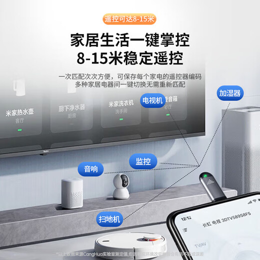 CangHua mobile phone infrared remote control universal infrared transmitter remote head smart accessories air conditioner fan TV projector remote control Honor Huawei Xiaomi type-c