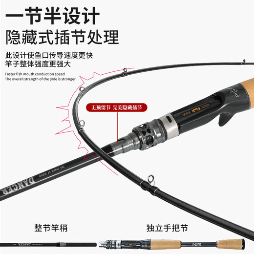 
Samba Luya [Official Direct Sale] Samba Dancer's Half-Luya Rod Style Use insect rod to adjust the sensitivity of the straight gun handle 2.04m C682-M-Gun handle [light and hard, super fast