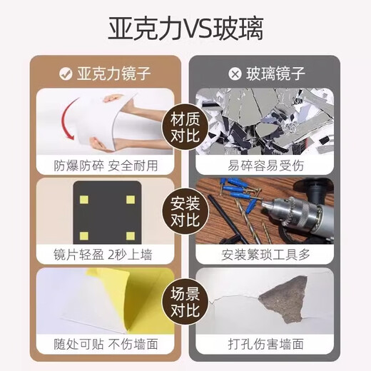 摩霄亚克力镜子立体全身穿衣镜贴墙镜面浴室软镜子高清化妆镜40*60