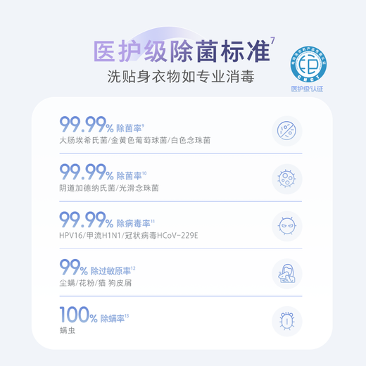 Stone Molecular Sieve Mini Washing and Drying Machine M1S National Subsidy 1.2kg Fully Automatic Drum Children's Underwear Washing and Drying Machine Xingyue Silver XQGH012RR018