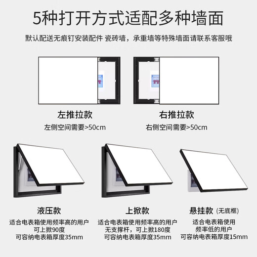 意识形态复古黑胶唱片电表箱装饰画多媒体遮挡挂画弱电源配电箱电闸盒开关 G6174【黑框】 45*35（遮挡横长35竖高25） 悬挂式无底框【水晶画面】