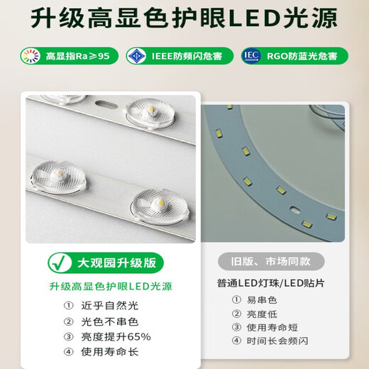 大观园约客厅吊灯创意卧室灯月球泡泡吊线灯卡通星球吊灯广东中山灯具 9734金色13头三色白球15cm大球款